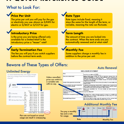 Resource to Share: How to Compare Energy Offers
